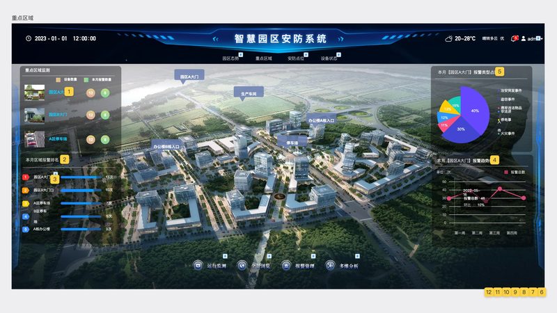 如何挑选合适的弱电安防监控工程公司**