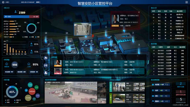 安防监控与弱电工程：本质区别与融合趋势